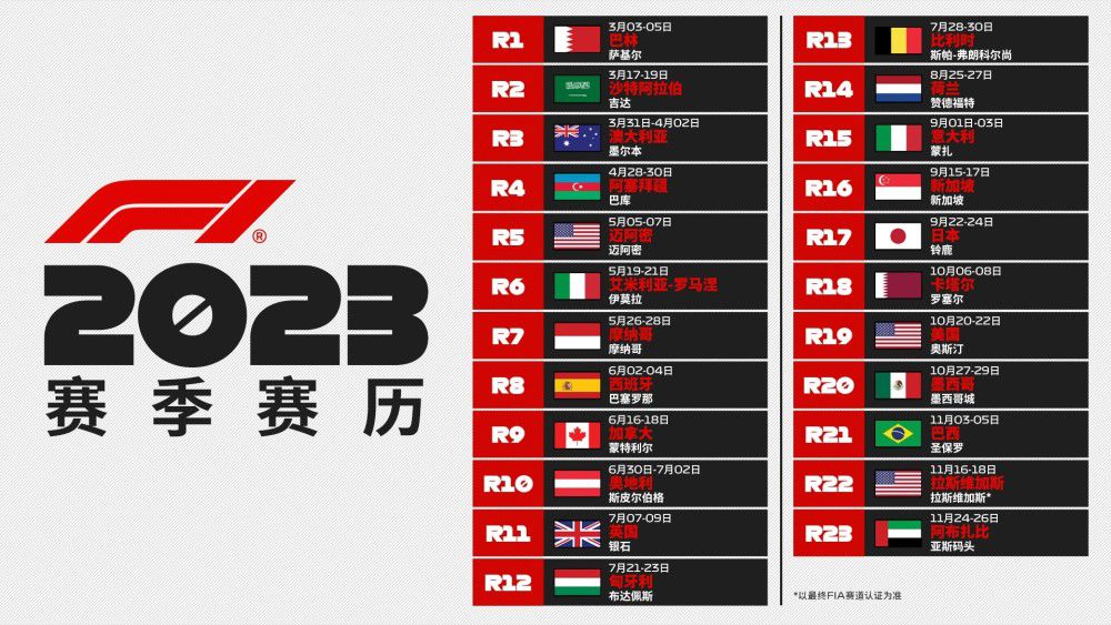 目前阿劳霍与巴萨的合同到2026年到期，违约金10亿欧元。